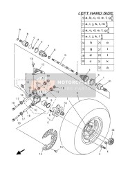 Ruota posteriore