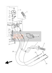 Stuurhandvat & Kabel