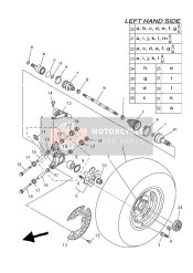 Ruota posteriore