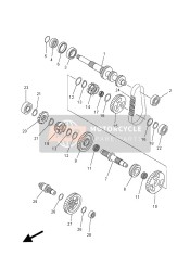 Transmissie