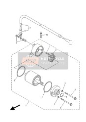 Départ Moteur