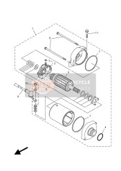 Startend Motor