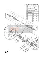 Ruota posteriore 2