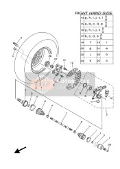 Ruota anteriore 2