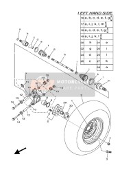 Roue arrière