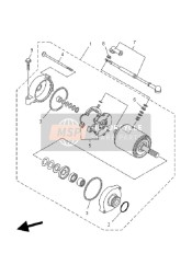 Startend Motor 4