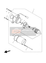 Comenzando Motor