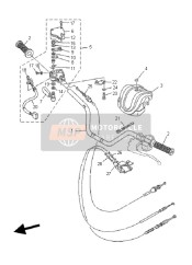 Stuurhandvat & Kabel