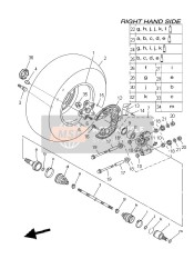 Ruota posteriore 2 (Destra)