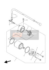 Départ Moteur