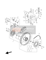 Ruota posteriore & Sistema di frenaggio