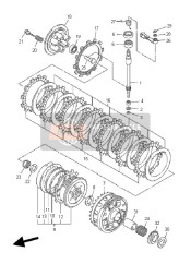 Embrayage