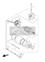 Départ Moteur 4