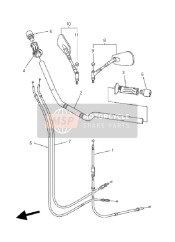 Stuurhandvat & Kabel