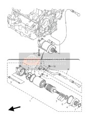 Comenzando Motor