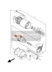 Startend Motor