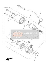 Comenzando Motor