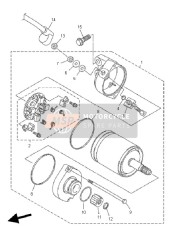 Startend Motor