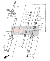 Fourche avant