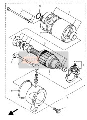 Départ Moteur