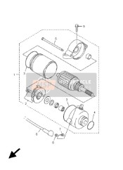 Comenzando Motor 4