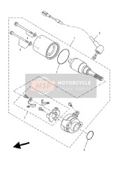 Départ Moteur