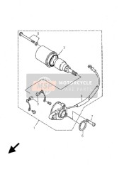 Départ Moteur