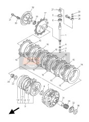 Embrayage