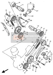 Camshaft & Chain