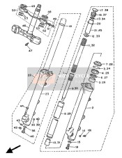 Alterner (Fourche avant)