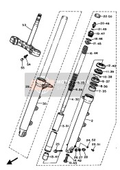 Fourche avant