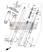 Fourche avant