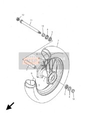 Roue avant