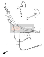 Manija de dirección & Cable (Mango plano)