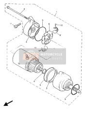 Départ Moteur