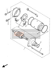 Startend Motor