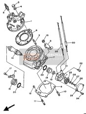 Cylindre