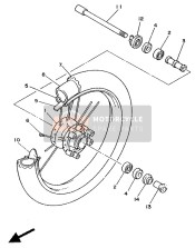 Roue avant