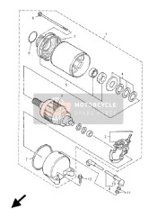 Départ Moteur