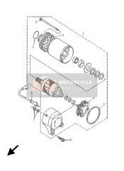 Startend Motor 4