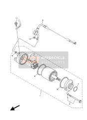 Comenzando Motor 4