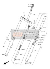 Tenedor frontal