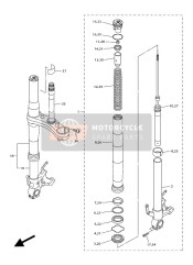 Fourche avant