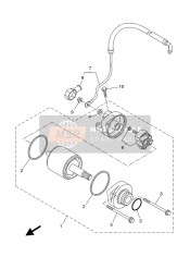 Départ Moteur