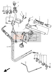 Stuurhandvat & Kabel