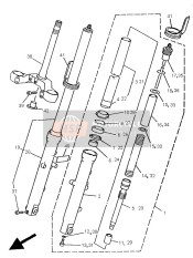 Tenedor frontal