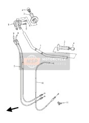 Stuurhandvat & Kabel