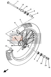 Roue avant