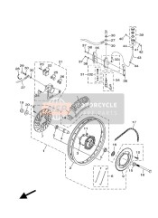 Ruota posteriore & Sistema di frenaggio