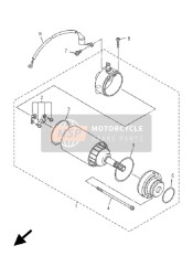 Startend Motor 4